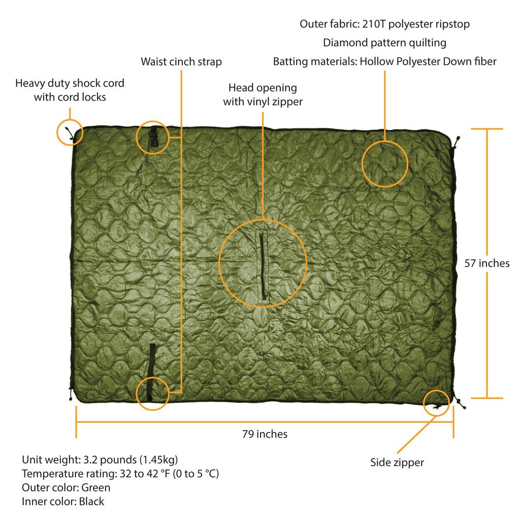 Pathfinder Versa Shelter Kit